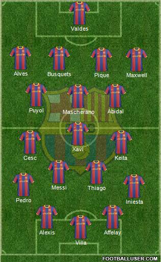 F.C. Barcelona Formation 2011