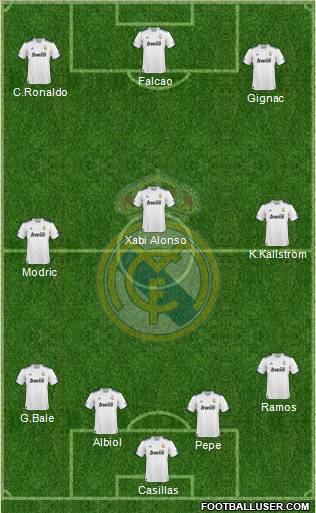 Real Madrid C.F. Formation 2011