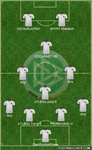 Germany Formation 2011