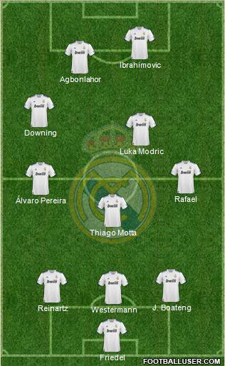 Real Madrid C.F. Formation 2011