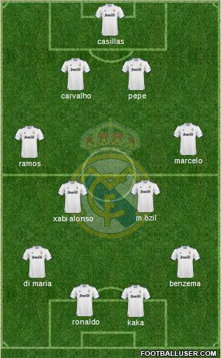 Real Madrid C.F. Formation 2011