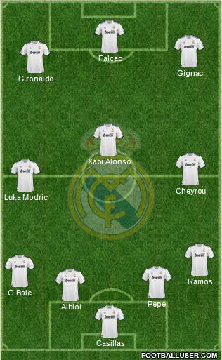 Real Madrid C.F. Formation 2011