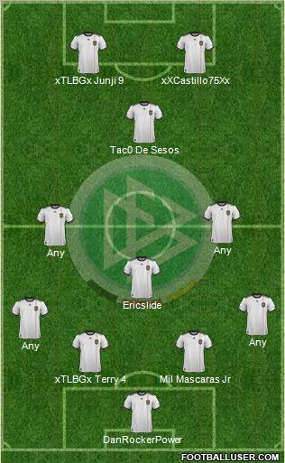 Germany Formation 2011