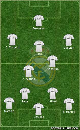 Real Madrid C.F. Formation 2011