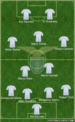 S.S. Lazio Formation 2011