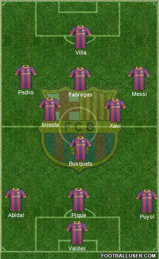 F.C. Barcelona Formation 2011