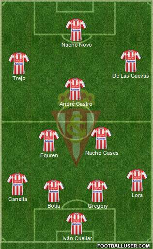 Real Sporting S.A.D. Formation 2011