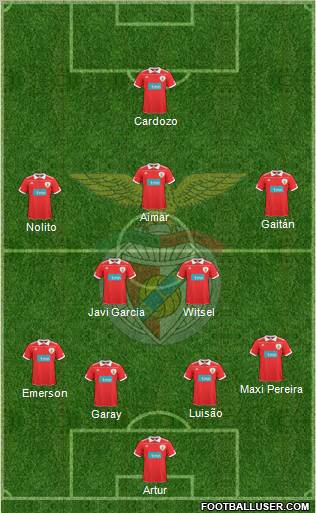 Sport Lisboa e Benfica - SAD Formation 2011