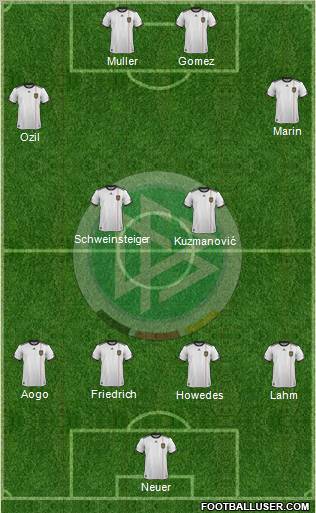 Germany Formation 2011