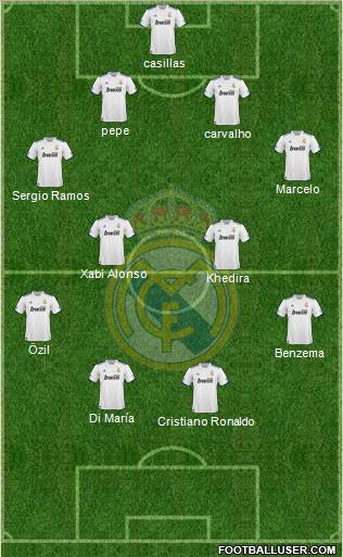 Real Madrid C.F. Formation 2011