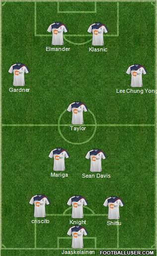 Bolton Wanderers Formation 2011