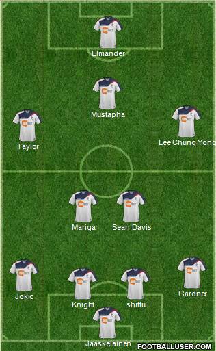 Bolton Wanderers Formation 2011