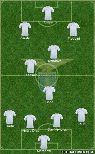 S.S. Lazio Formation 2011