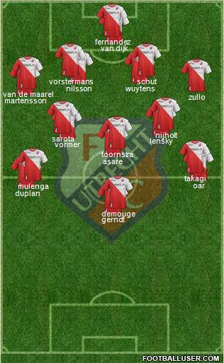 FC Utrecht Formation 2011