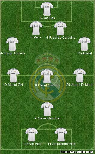 Real Madrid C.F. Formation 2011