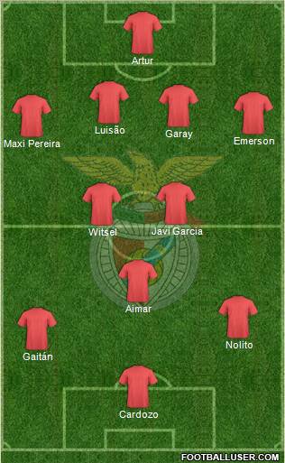 Sport Lisboa e Benfica - SAD Formation 2011