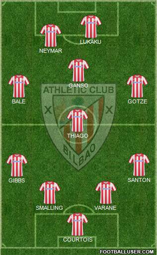 Athletic Club Formation 2011