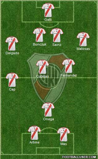 River Plate Formation 2011