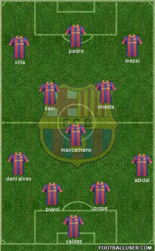 F.C. Barcelona Formation 2011