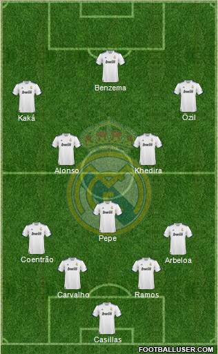 Real Madrid C.F. Formation 2011