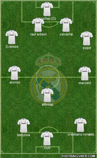 Real Madrid C.F. Formation 2011