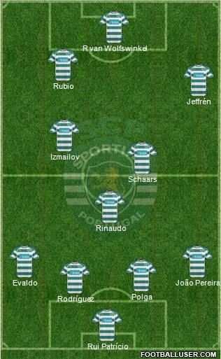 Sporting Clube de Portugal - SAD Formation 2011