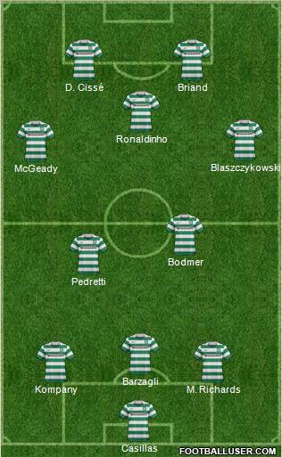 Celtic Formation 2011