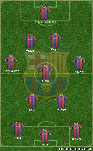 F.C. Barcelona Formation 2011