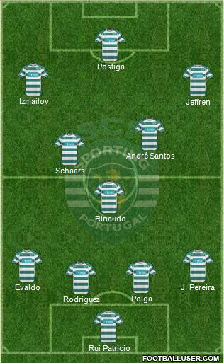 Sporting Clube de Portugal - SAD Formation 2011