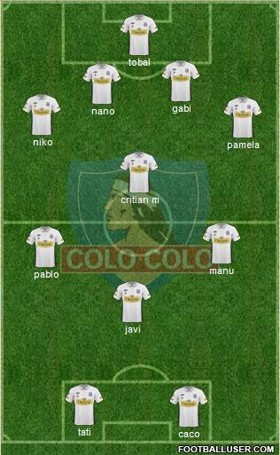 CSD Colo Colo Formation 2011