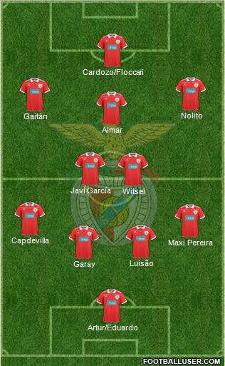 Sport Lisboa e Benfica - SAD Formation 2011