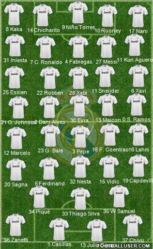 Real Madrid C.F. Formation 2011