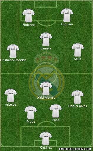 Real Madrid C.F. Formation 2011