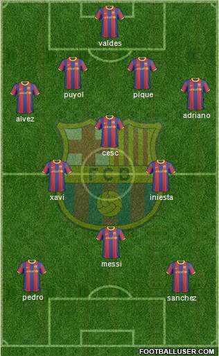 F.C. Barcelona Formation 2011