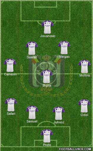 RSC Anderlecht Formation 2011