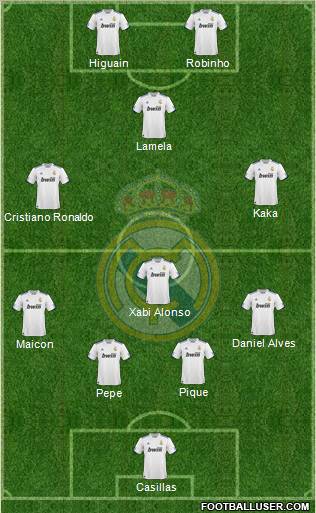 Real Madrid C.F. Formation 2011