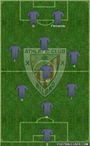 Athletic Club Formation 2011