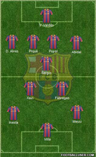 F.C. Barcelona Formation 2011