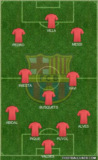 F.C. Barcelona Formation 2011