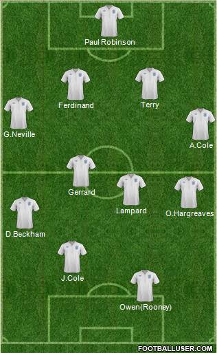 England Formation 2011