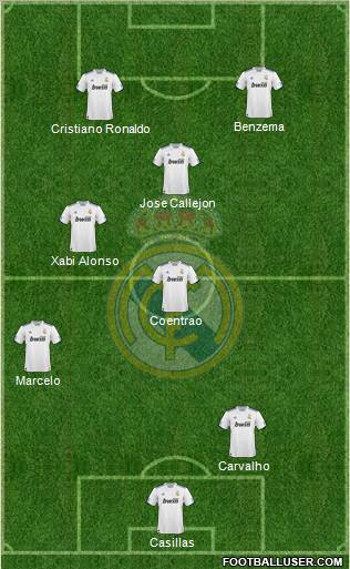 Real Madrid C.F. Formation 2011