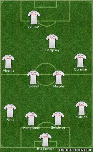 Fulham Formation 2011