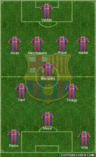 F.C. Barcelona Formation 2011