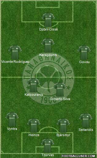 Panathinaikos AO Formation 2011