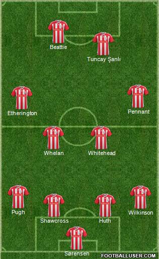 Stoke City Formation 2011