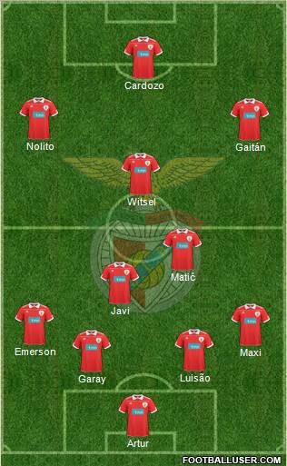 Sport Lisboa e Benfica - SAD Formation 2011