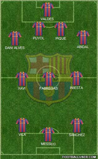 F.C. Barcelona Formation 2011