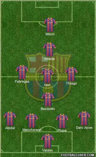 F.C. Barcelona Formation 2011