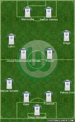 VfL Wolfsburg Formation 2011