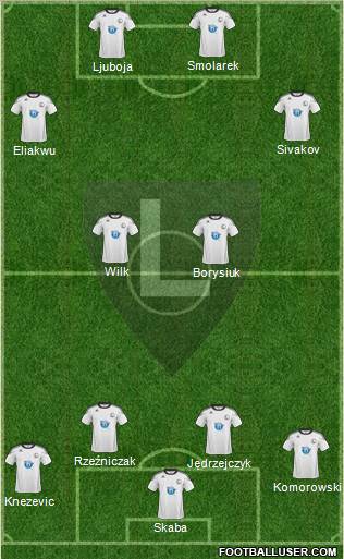 Legia Warszawa Formation 2011